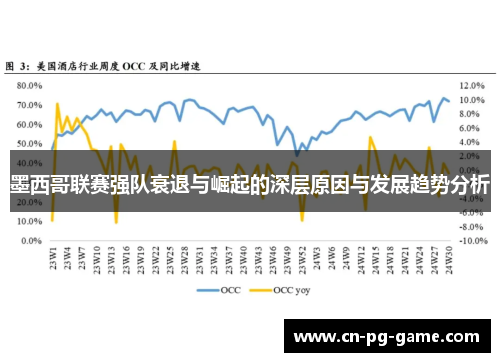 墨西哥联赛强队衰退与崛起的深层原因与发展趋势分析 墨西哥联赛强队衰退与崛起的深层原因与发展趋势分析