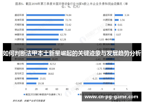 如何判断法甲本土新星崛起的关键迹象与发展趋势分析