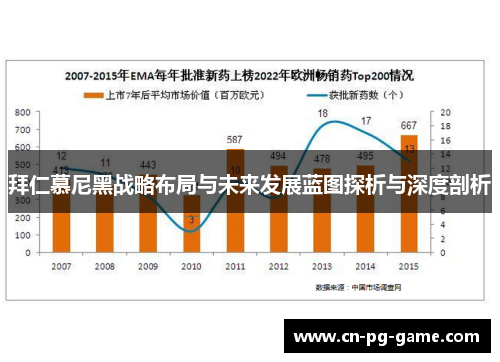 拜仁慕尼黑战略布局与未来发展蓝图探析与深度剖析
