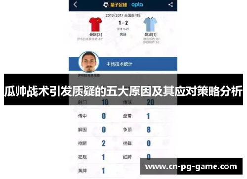 瓜帅战术引发质疑的五大原因及其应对策略分析