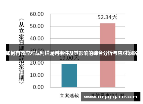 如何有效应对裁判错漏判事件及其影响的综合分析与应对策略 如何有效应对裁判错漏判事件及其影响的综合分析与应对策略