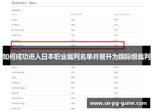 如何成功进入日本职业裁判名单并晋升为国际级裁判