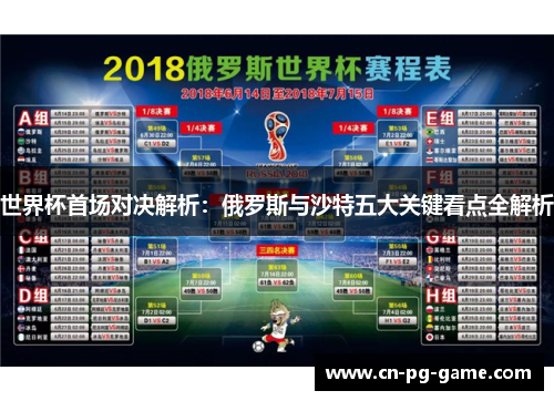 世界杯首场对决解析：俄罗斯与沙特五大关键看点全解析