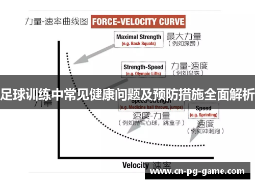 足球训练中常见健康问题及预防措施全面解析 足球训练中常见健康问题及预防措施全面解析