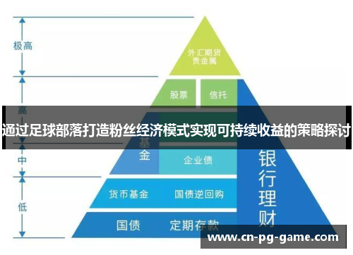 通过足球部落打造粉丝经济模式实现可持续收益的策略探讨