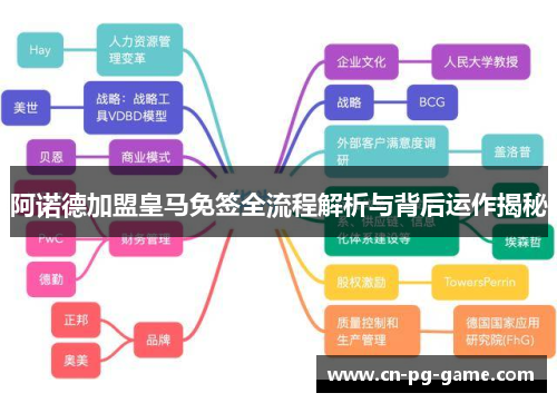 阿诺德加盟皇马免签全流程解析与背后运作揭秘