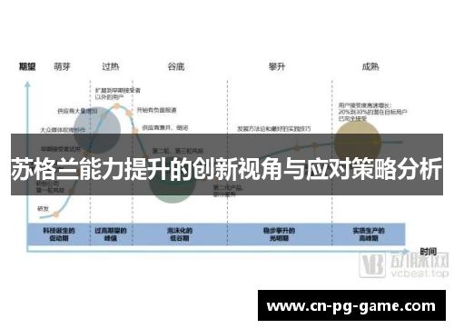 苏格兰能力提升的创新视角与应对策略分析 苏格兰能力提升的创新视角与应对策略分析