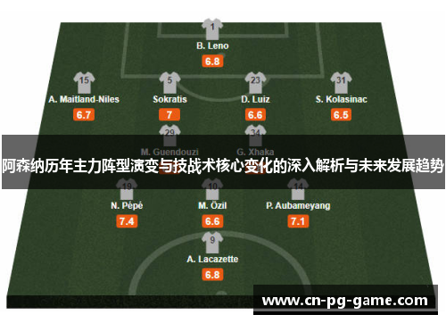 阿森纳历年主力阵型演变与技战术核心变化的深入解析与未来发展趋势 阿森纳历年主力阵型演变与技战术核心变化的深入解析与未来发展趋势