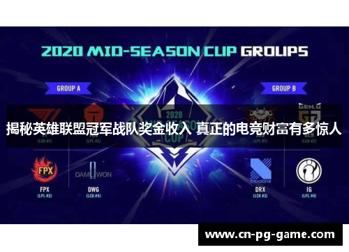 揭秘英雄联盟冠军战队奖金收入 真正的电竞财富有多惊人