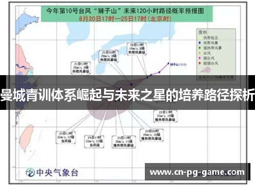 曼城青训体系崛起与未来之星的培养路径探析 曼城青训体系崛起与未来之星的培养路径探析