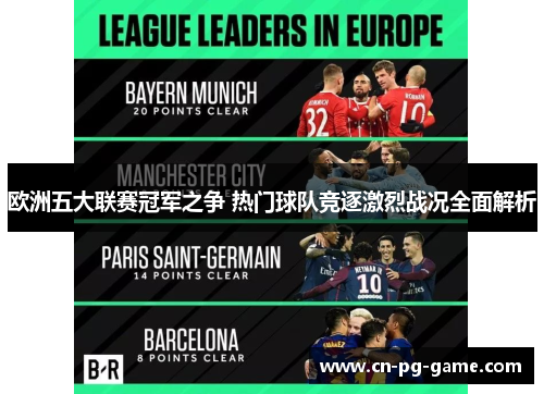 欧洲五大联赛冠军之争 热门球队竞逐激烈战况全面解析