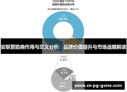 安联赞助商作用与意义分析：品牌价值提升与市场战略解读