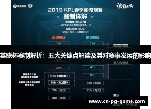 英联杯赛制解析:五大关键点解读及其对赛事发展的影响 英联杯赛制解析:五大关键点解读及其对赛事发展的影响