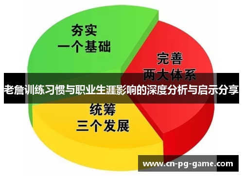 老詹训练习惯与职业生涯影响的深度分析与启示分享 老詹训练习惯与职业生涯影响的深度分析与启示分享