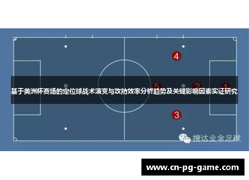 基于美洲杯赛场的定位球战术演变与攻防效率分析趋势及关键影响因素实证研究