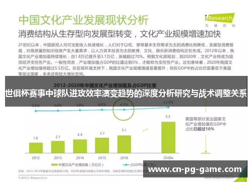 世俱杯赛事中球队进攻效率演变趋势的深度分析研究与战术调整关系